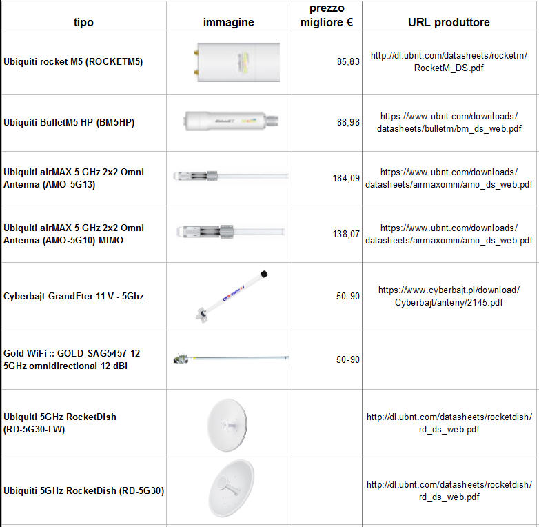 fig_53
