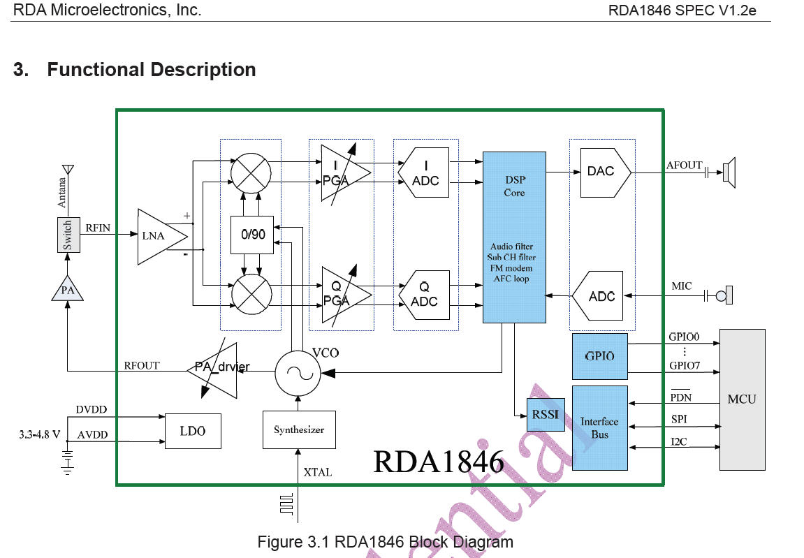 fig_60